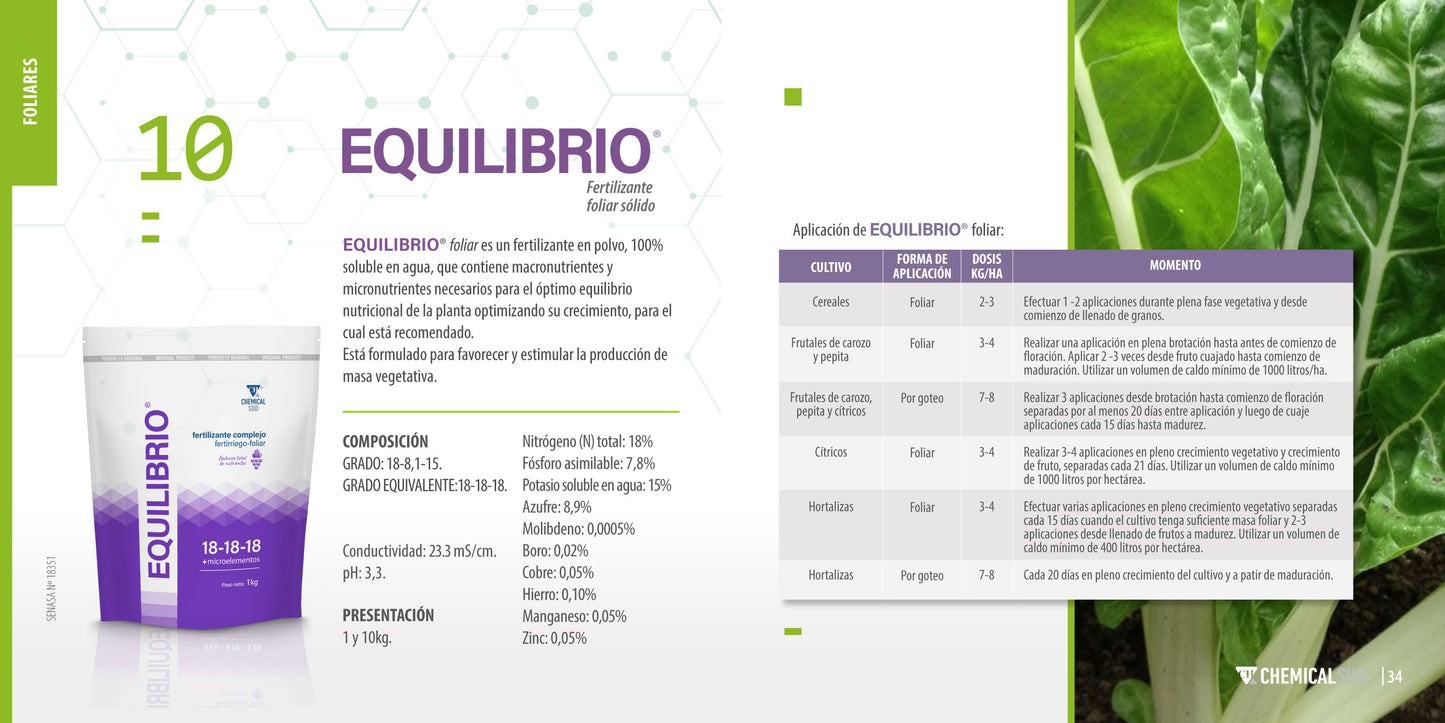 Equilibrio Caja 12kg | 18-18-18 | Versátil