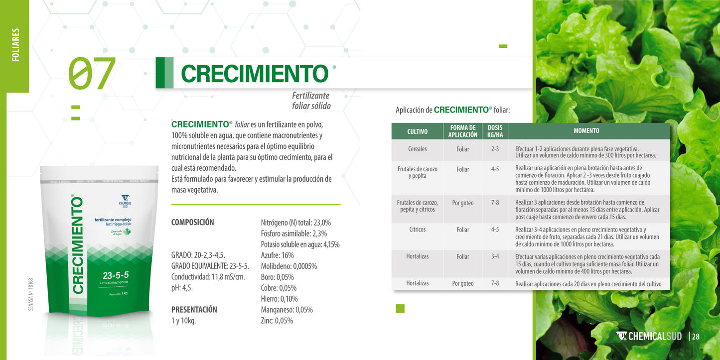 Crecimiento Caja 12kg | 23% N | Stock Aplicaciones